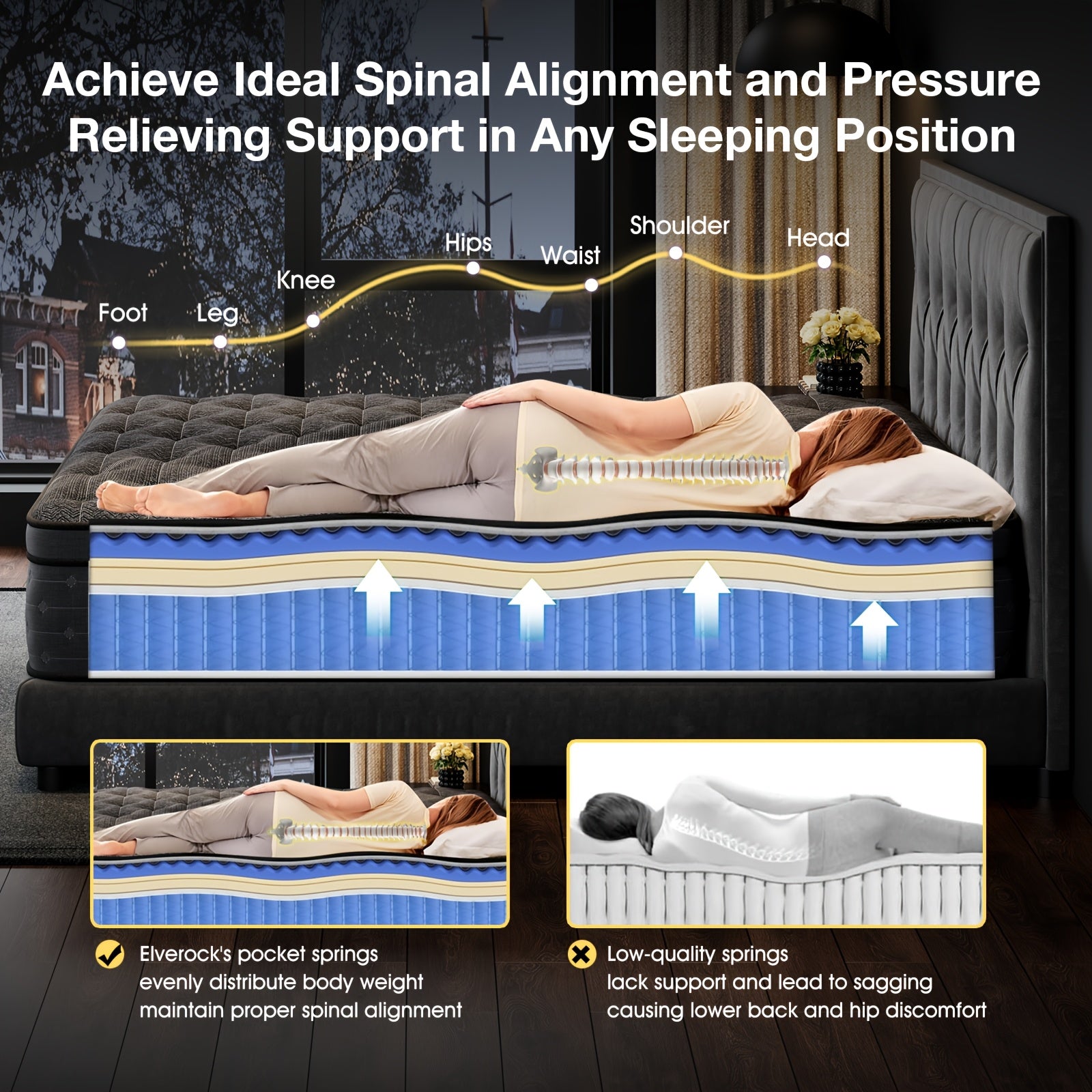 12\u002F14 Inch Twin\u002FFull\u002FQueen\u002FKing Hybrid Mattress Medium Firm, Motion Isolation, Bed in A Box for Home And Hotel