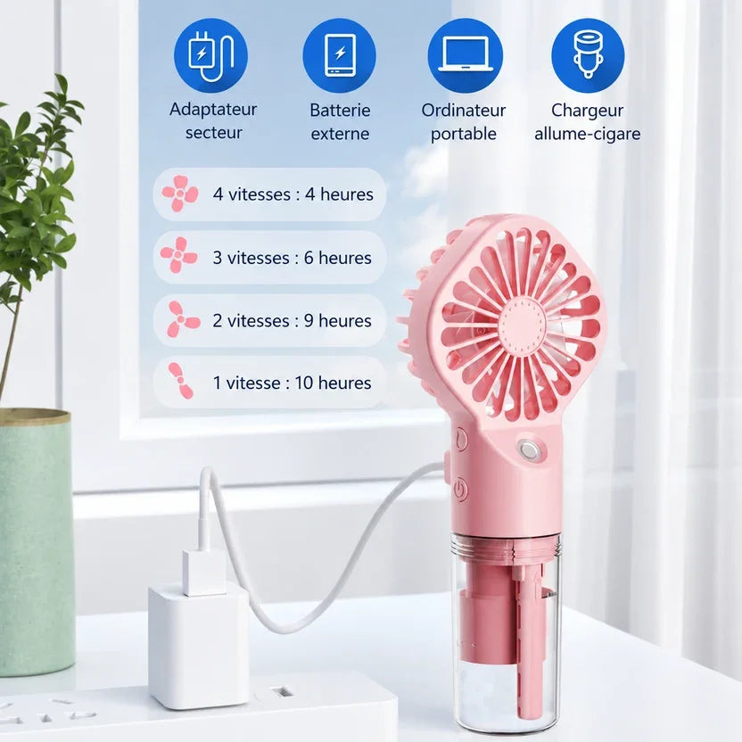 Ventilateur Brumisateur Portable – Mini Ventilateur Rafraîchissant à Main avec Réservoir d'Eau, Rechargeable USB