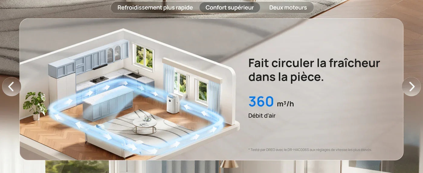 Climatiseur Portable Intelligent Dreo 516S – Le confort absolu, maîtrisé.