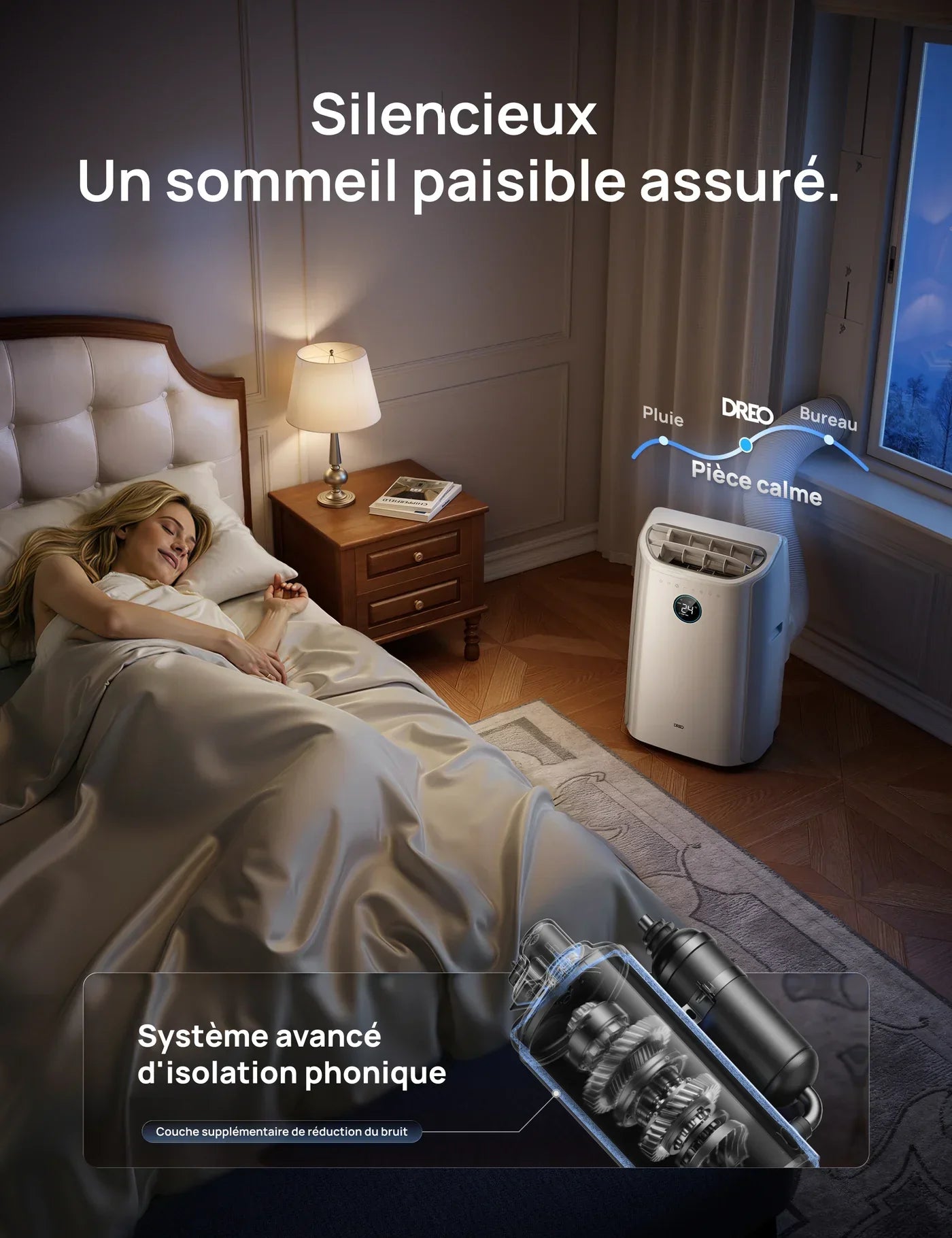 Climatiseur Portable Intelligent Dreo 516S – Le confort absolu, maîtrisé.