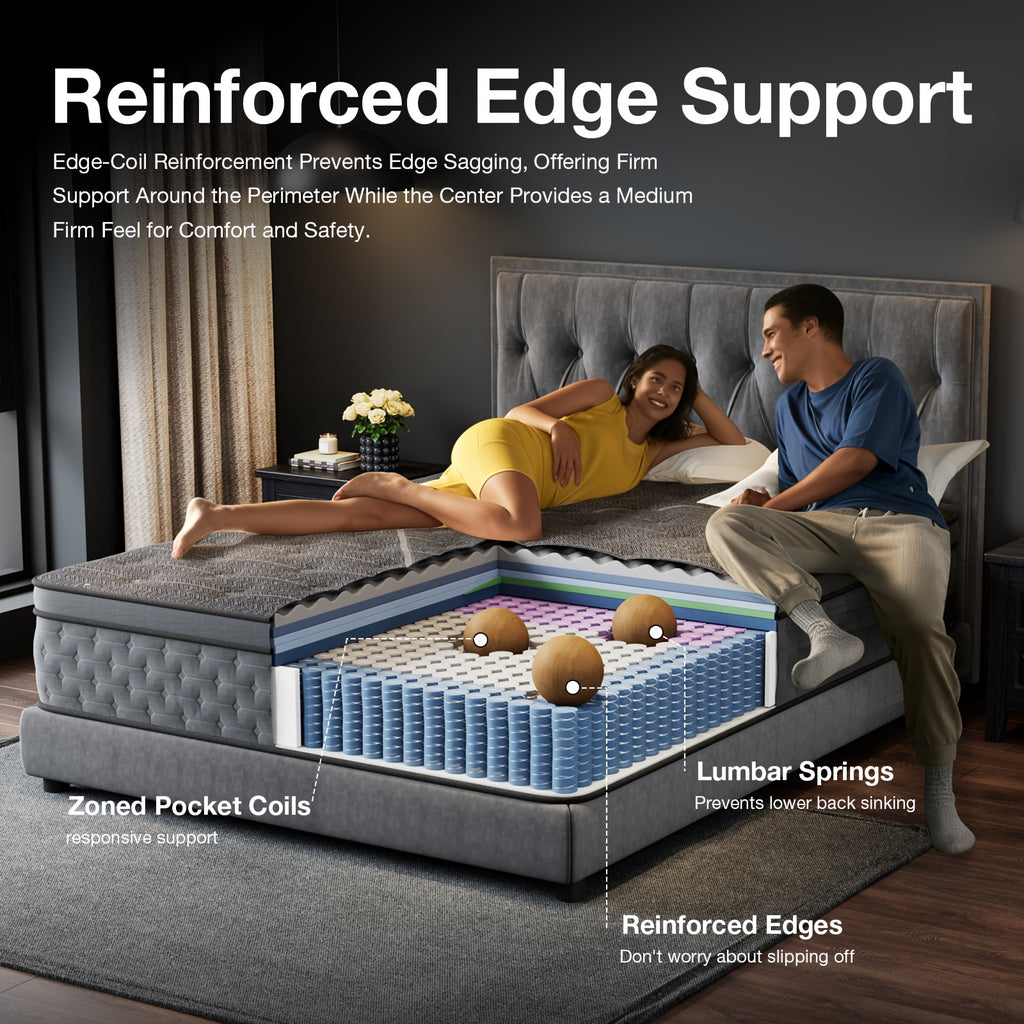 12\u002F14 Inch Twin\u002FFull\u002FQueen\u002FKing Hybrid Mattress Medium Firm, Motion Isolation, Bed in A Box for Home And Hotel
