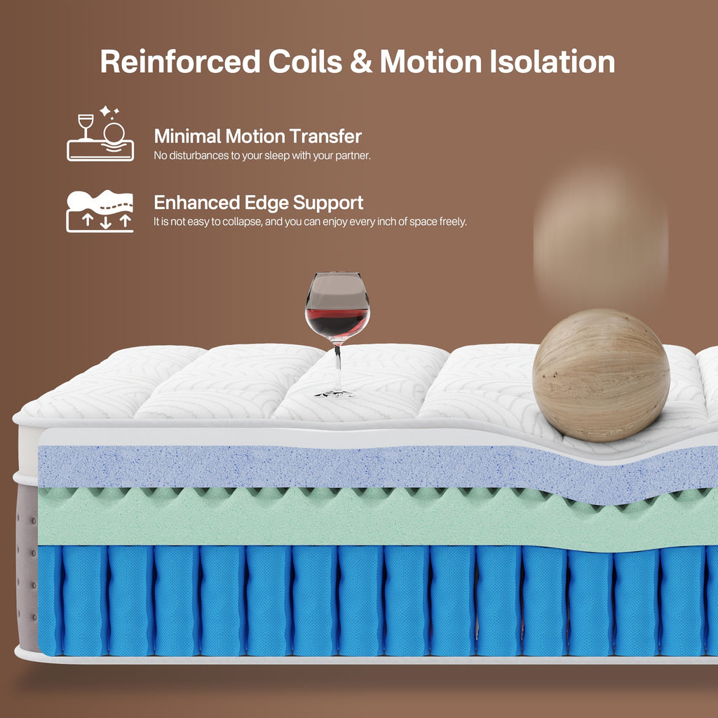 12\u002F14 Inch Memory Foam Mattress, Available In Double, Full, Queen And King Sizes. Built with Pocket Springs And Memory Foam, It Offers Motion Isolation, Pressure Relief And Quiet Sleep. Breathable Mattress, Fiberglass-free.