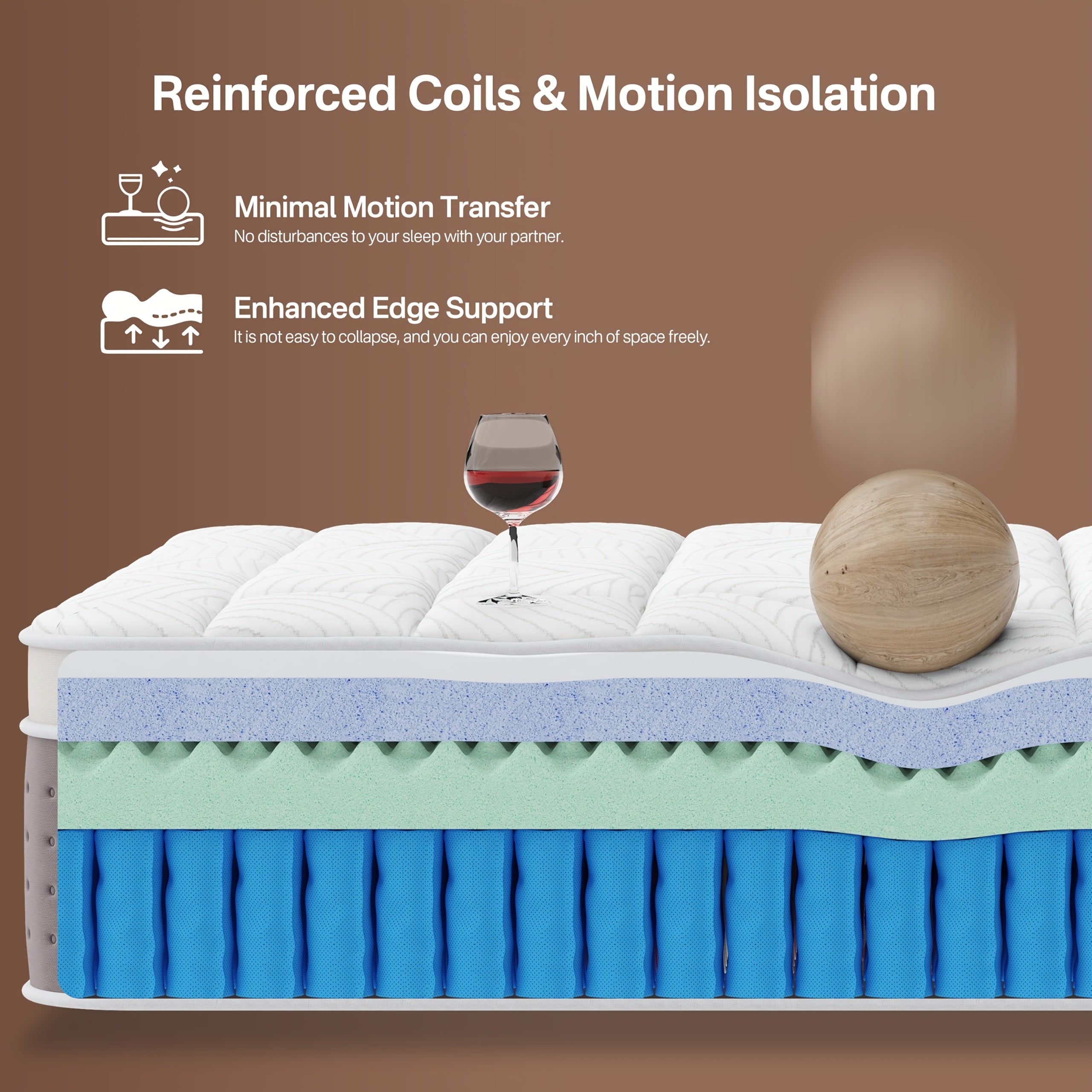 12\u002F14 Inch Memory Foam Mattress, Available In Double, Full, Queen And King Sizes. Built with Pocket Springs And Memory Foam, It Offers Motion Isolation, Pressure Relief And Quiet Sleep. Breathable Mattress, Fiberglass-free.
