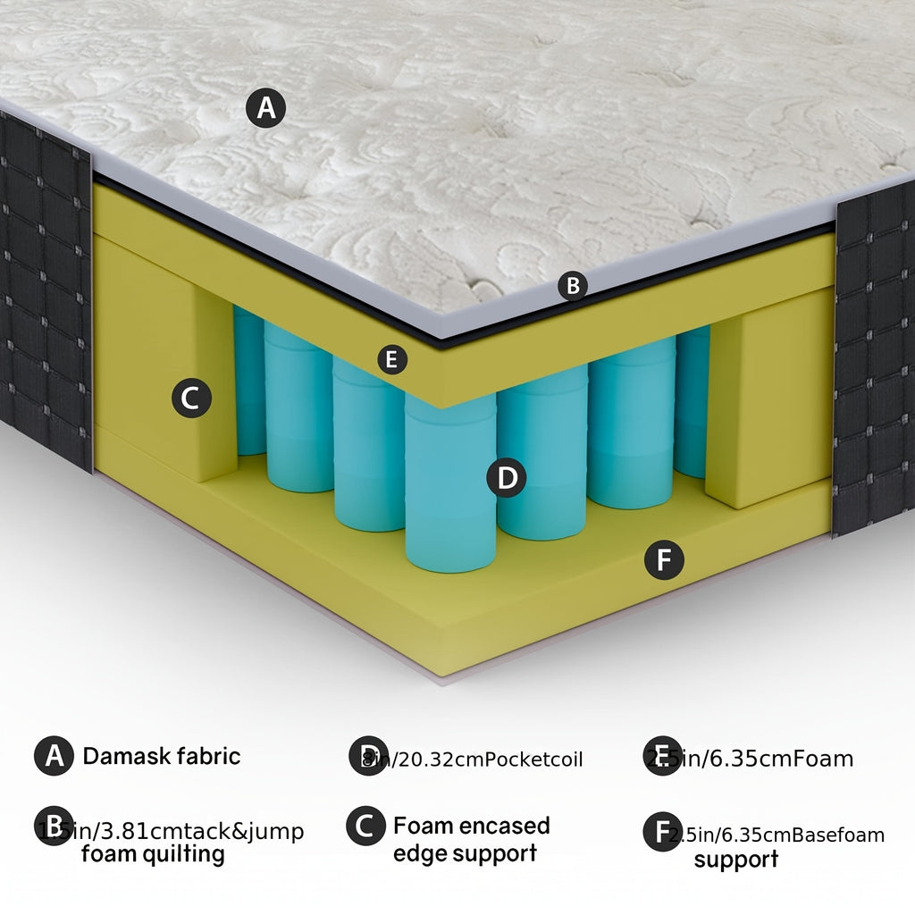 12 Inch Hybrid Mattress (Full\u002FQueen\u002FKing), Medium Firm Memory Foam Spring Mattress with Lumbar Support, Bed In A Box for Home & Hotel