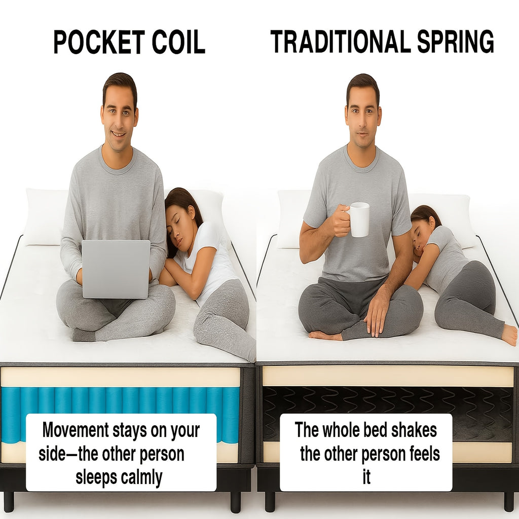 12 Inch Hybrid Mattress (Full\u002FQueen\u002FKing), Medium Firm Memory Foam Spring Mattress with Lumbar Support, Bed In A Box for Home & Hotel
