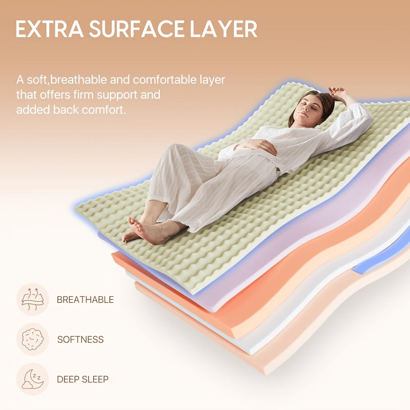 All-Position Sleeping Mattress, 10\u002F12\u002F14 Inch Hybrid Mattress with Memory Foam And Individually Wrapped Pocket Springs, Featuring Cooling Gel Layer And Reinforced Edge Support. Medium-Firm Bed-In-A-Box, Ideal for Side Sleepers