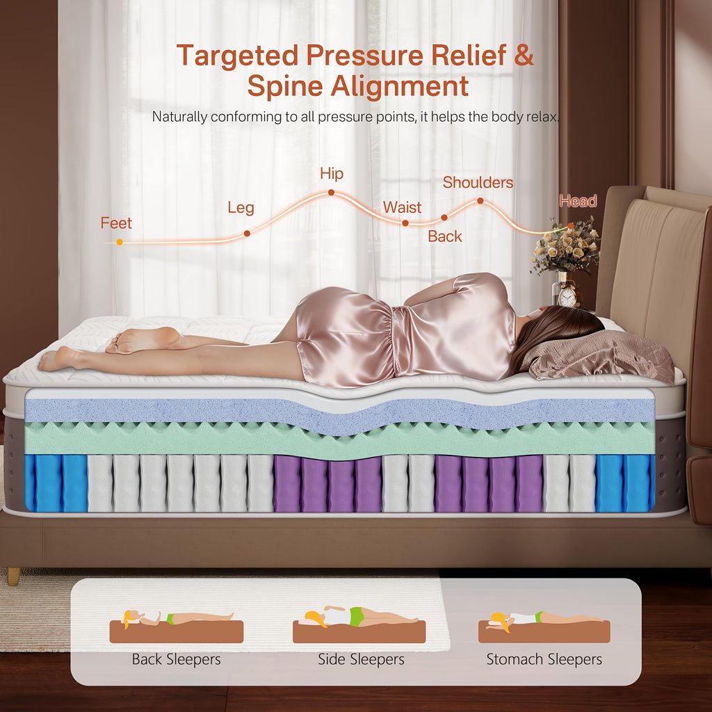 12\u002F14 Inch Memory Foam Mattress, Available In Double, Full, Queen And King Sizes. Built with Pocket Springs And Memory Foam, It Offers Motion Isolation, Pressure Relief And Quiet Sleep. Breathable Mattress, Fiberglass-free.