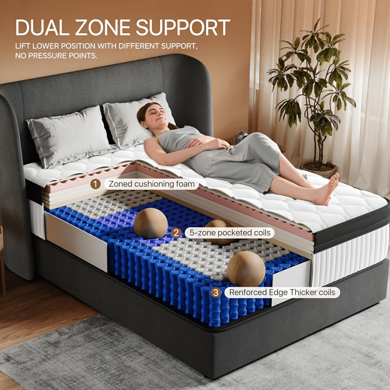 All-Position Sleeping Mattress, 10\u002F12\u002F14 Inch Hybrid Mattress with Memory Foam And Individually Wrapped Pocket Springs, Featuring Cooling Gel Layer And Reinforced Edge Support. Medium-Firm Bed-In-A-Box, Ideal for Side Sleepers