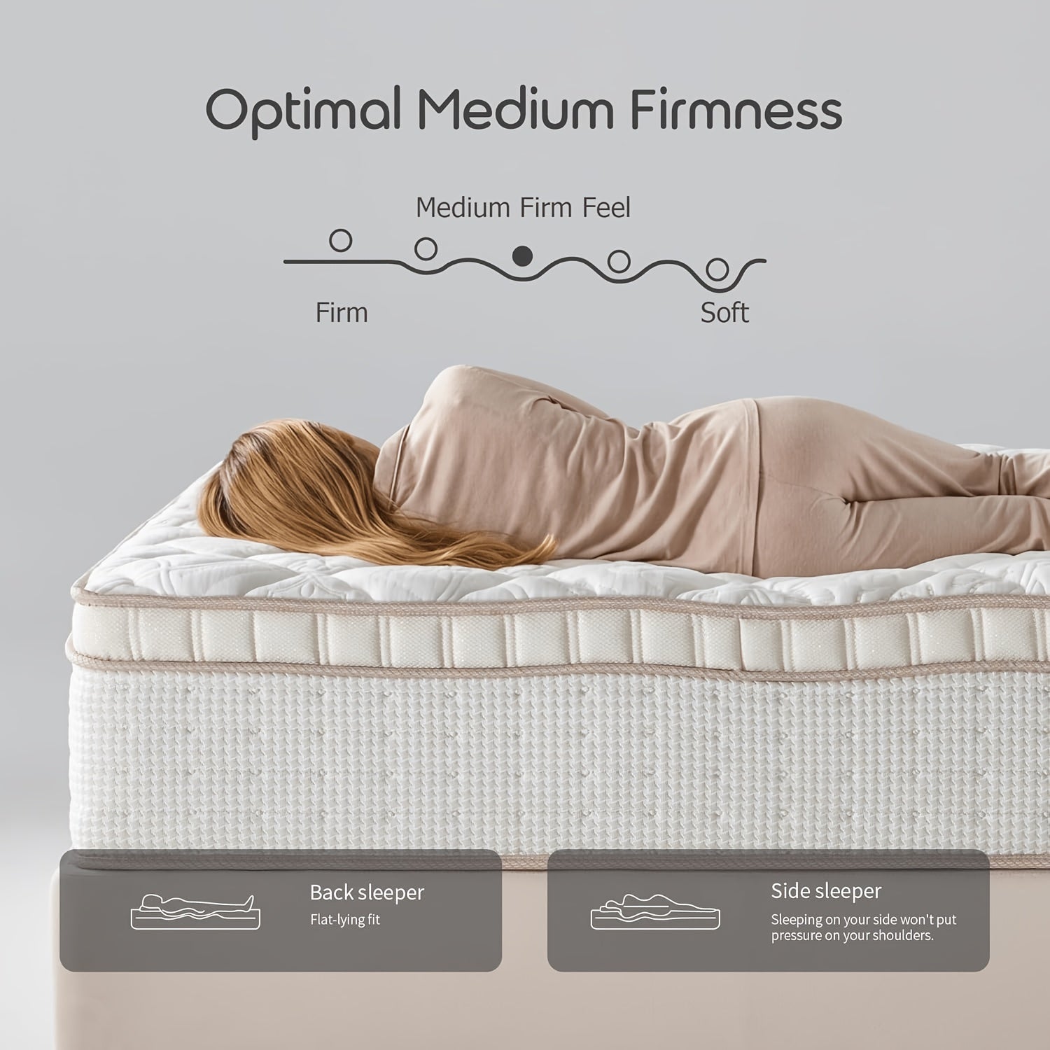 12-Inch Hybrid Spring And Memory Foam Mattress - Euro Top Boxed Mattress, Available in Full, Queen, And King Sizes, Hypoallergenic Pocket Springs, Medium Firmness for Spinal Alignment, Easy to Transport And Set Up