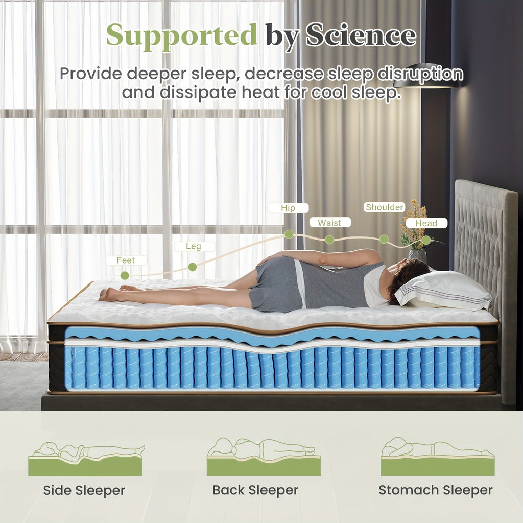 Full Quen King Mattress, Firm Deluxe Hybrid Mattress - Gel Memory Foam Mattress in a Box, Individual Pocket Spring - Motion Isolation & Edge Support, Fiberglass-Free, 100 Nights Trial, Bedroom Decor