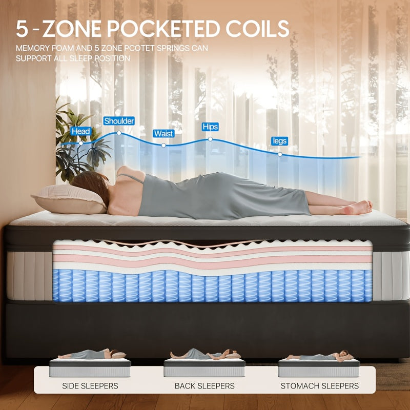 All-Position Sleeping Mattress, 10\u002F12\u002F14 Inch Hybrid Mattress with Memory Foam And Individually Wrapped Pocket Springs, Featuring Cooling Gel Layer And Reinforced Edge Support. Medium-Firm Bed-In-A-Box, Ideal for Side Sleepers