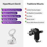HyperMount Gen 3 Magnetic Phone Mount