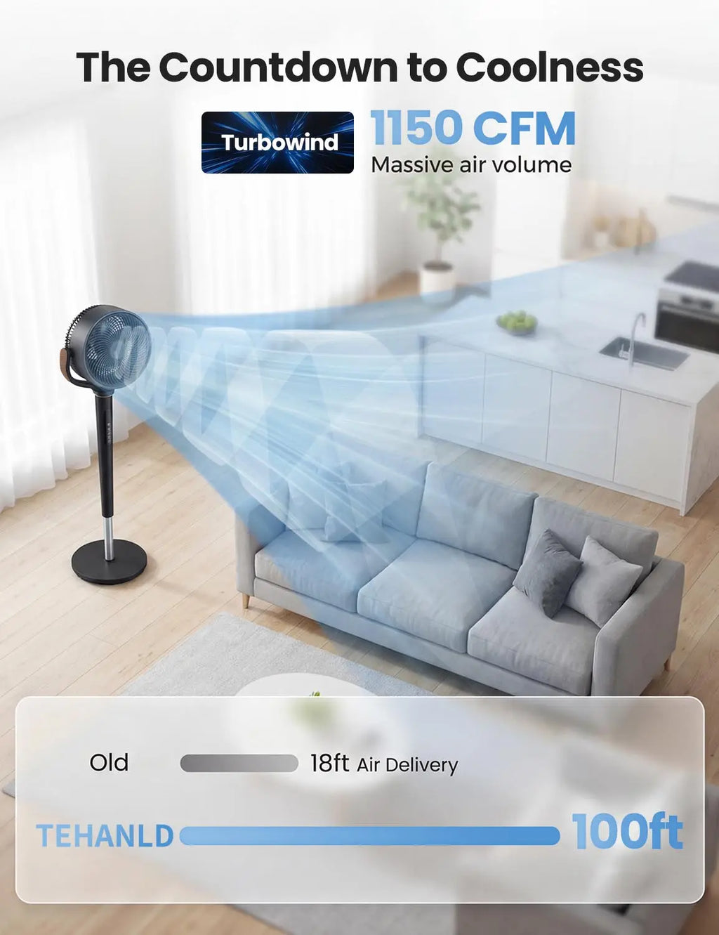 Fan for Bedroom, 120° Oscillating Standing Fan, DC Motor Quiet Floor Fan